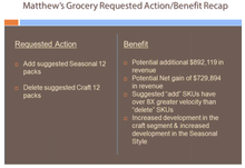 PRIME+ Key Account Leader Training and Certification - Now Includes AI Coaching & Roleplay Platform Access!